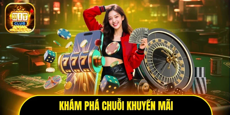 Khám phá chuỗi khuyến mãi có quy mô lớn